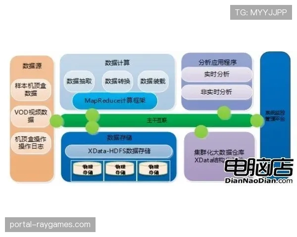 朗斯冬窗瞄准性价比引援，大数据分析成核心工具