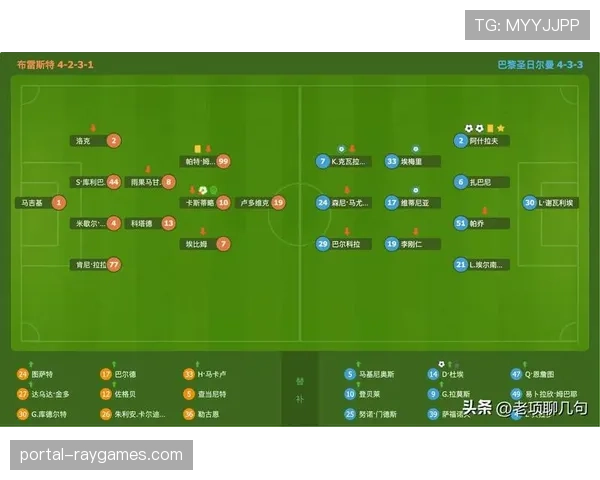 洛里昂vs里昂伤停潮来袭，双方多名主力缺阵或改写战局
